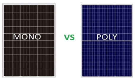 Полікристалічні та монокристалічні сонячні батареї - відмінності